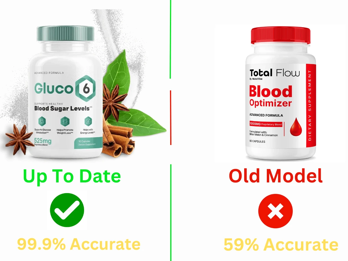 Total Flow Blood Sugar Support Supplement
